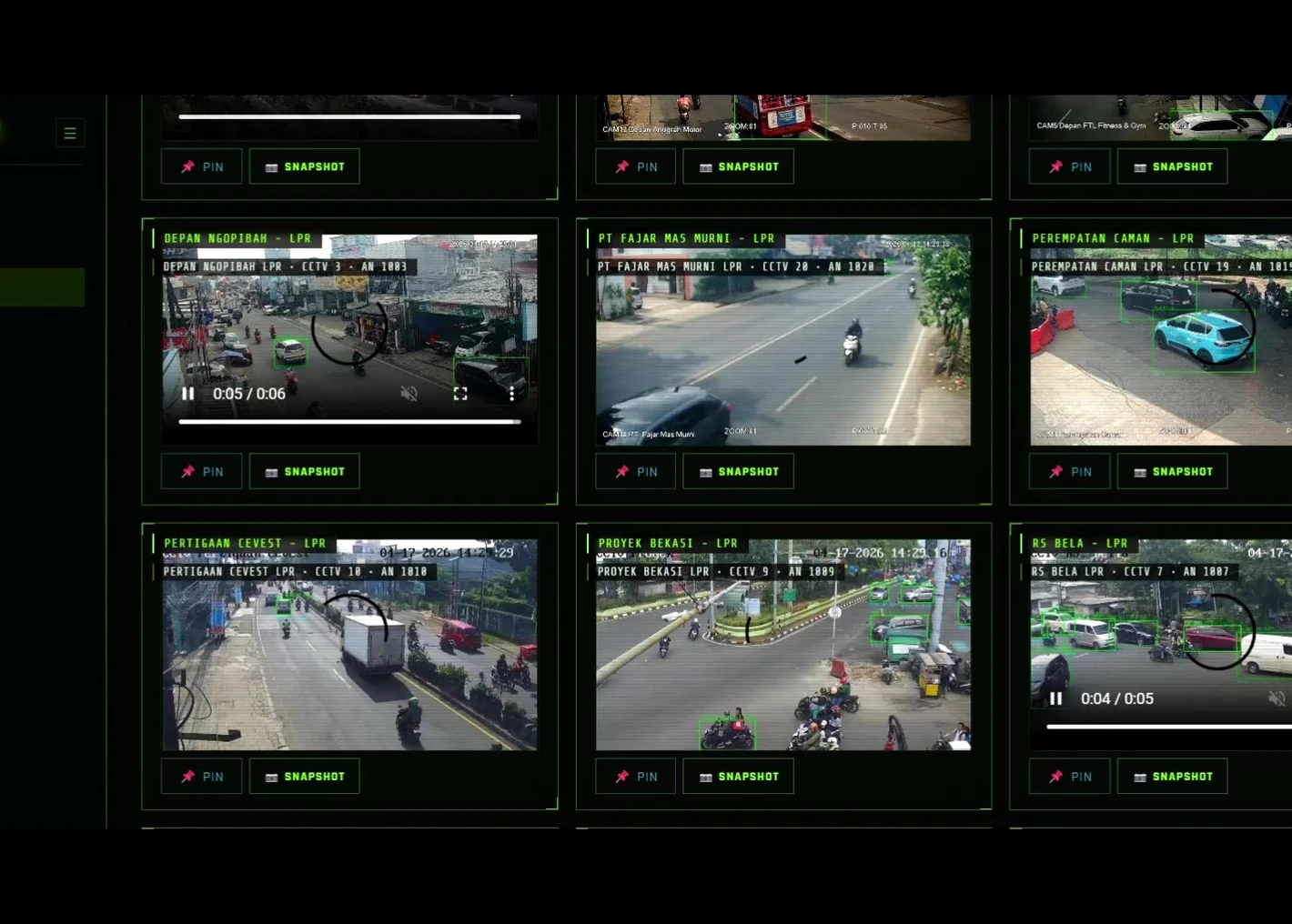Sentinel 15 CCTV grid